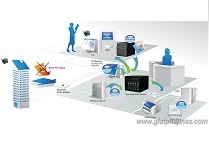 Synology-Solution_Business