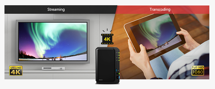 Với DS video hoặc Video Station là bạn đã có thể dễ dàng lựa chọn cho mình những file giải trí với chất lượng chuẩn 4K